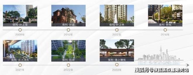 「保利海上瑧悦」官方彩神vll网站2025「海上瑧悦」楼盘详情-上海房天下(图3)