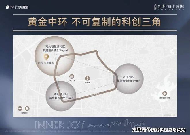 「保利海上瑧悦」官方彩神vll网站2025「海上瑧悦」楼盘详情-上海房天下(图9)
