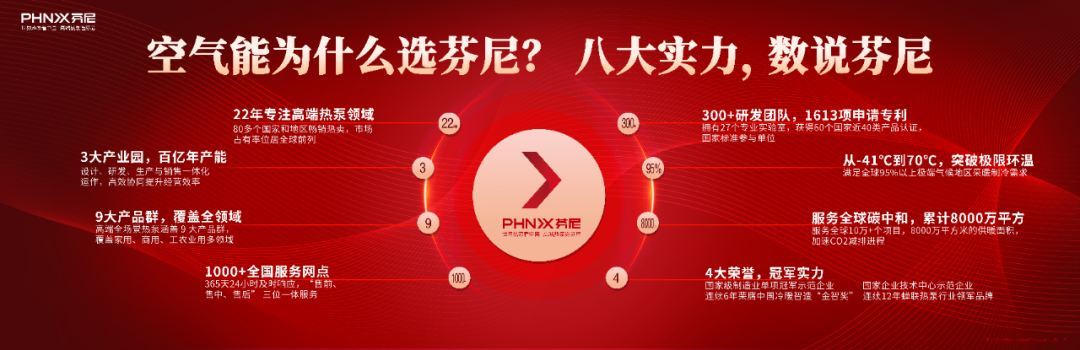 彩神vll2025年首展盛启！芬尼诚邀您共赴中国供热展盛宴(图1)