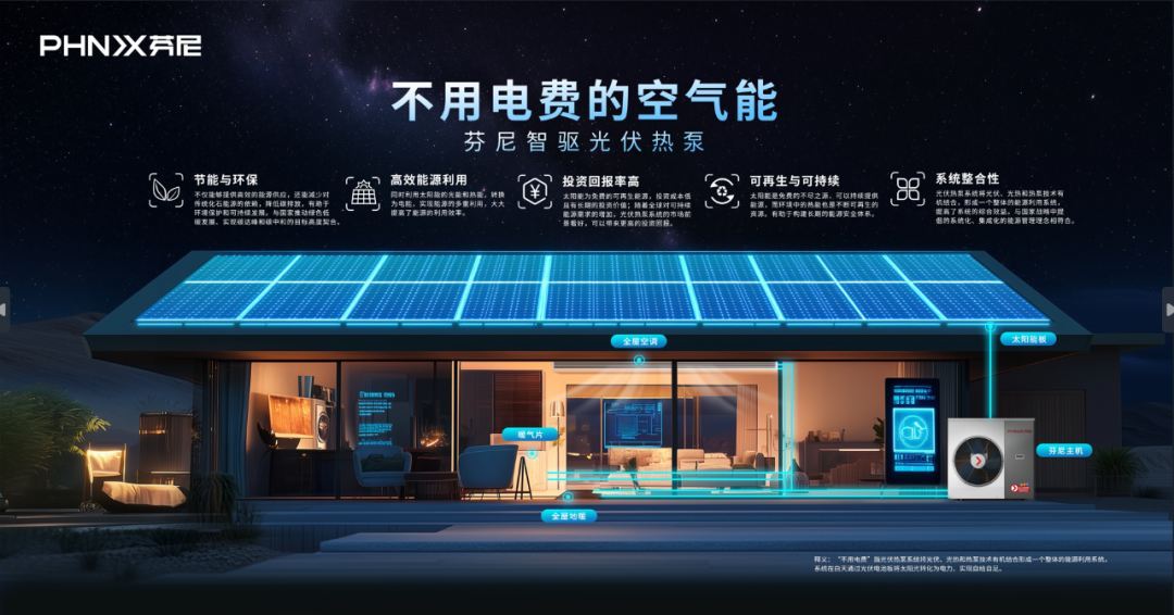 彩神vll2025年首展盛启！芬尼诚邀您共赴中国供热展盛宴(图6)