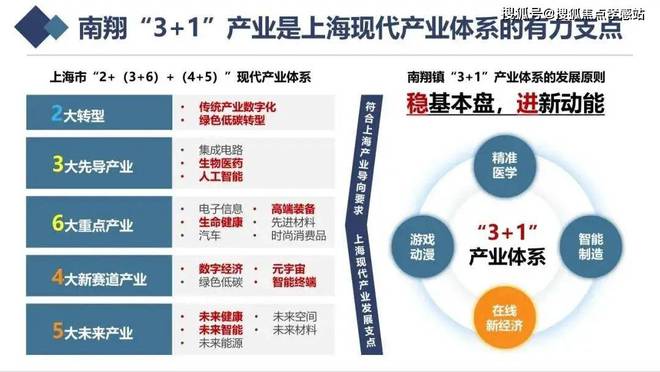 ®时代之城 华润华发时代之城官方彩神vll售楼处发布：高品质3-4房热销中(图8)