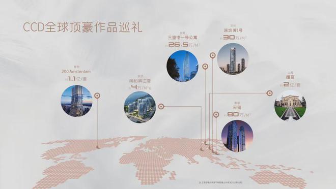 润和滨江湾售楼处-润和滨江湾官方网站-楼盘测彩神vll评-2025长沙豪宅(图1)