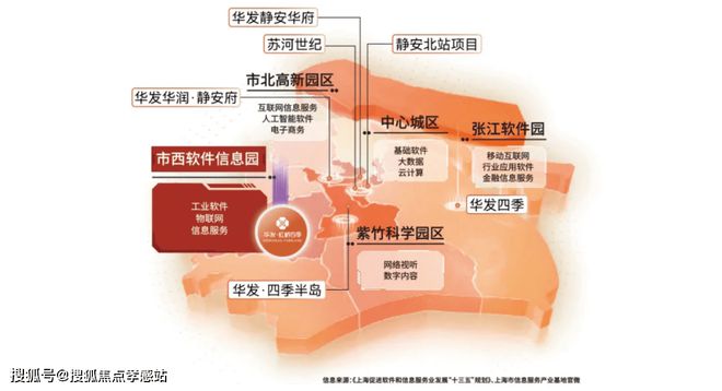 彩神vll®华发虹桥四季 华发虹桥四季官方售楼处发布：抢购倒计时！(图3)