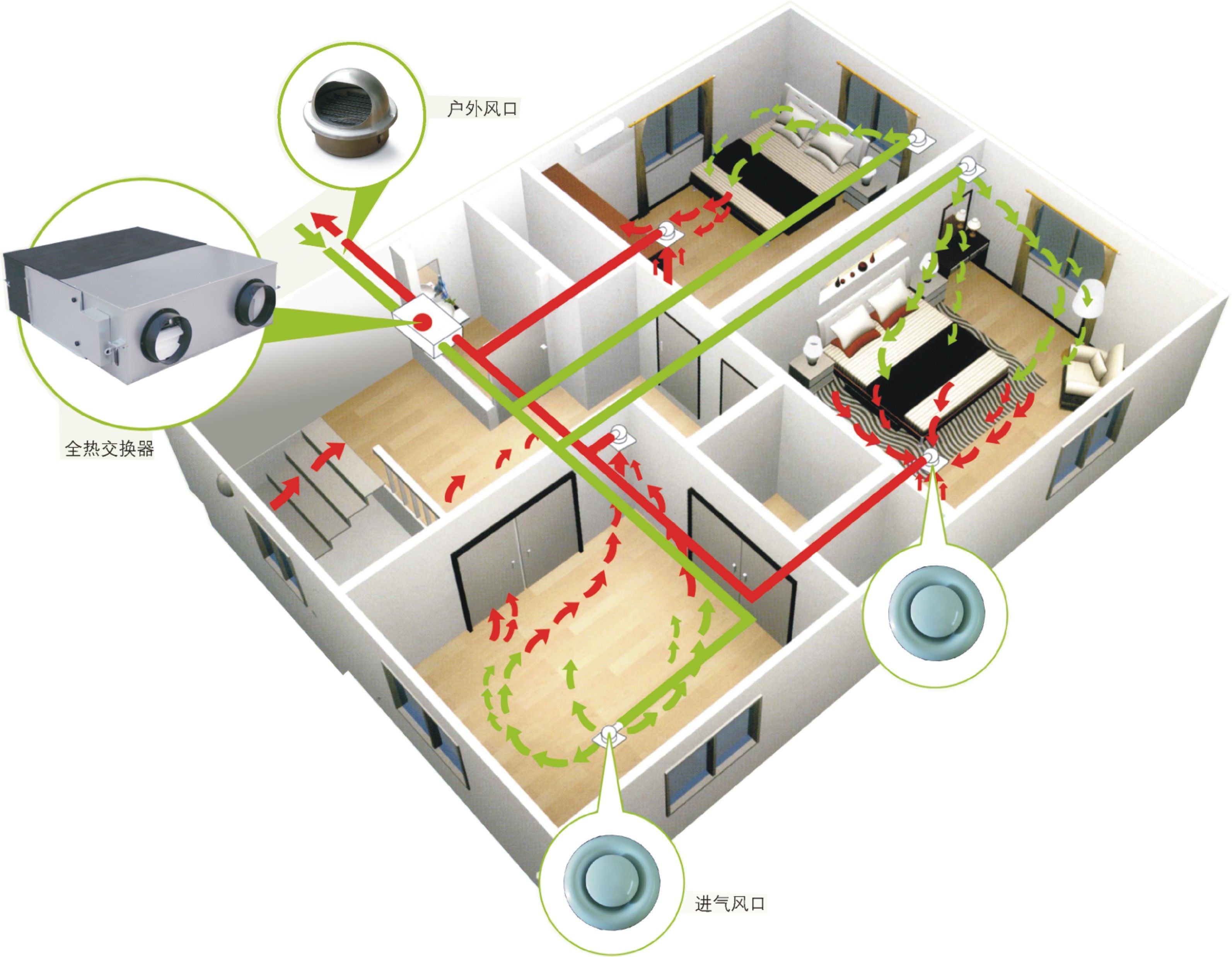 聚焦新质生产力｜深化推进绿色建筑工彩神vll程落地天津促进城市低碳转型发展(图1)