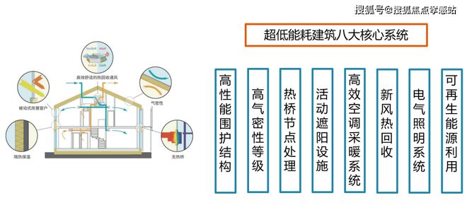 ®中建玖海云天 中建玖海云天官彩神vll方售楼处发布：升级的生活体验(图7)