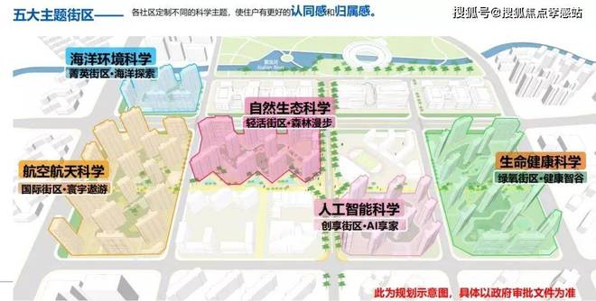 ®中建玖海云天 中建玖海云天官彩神vll方售楼处发布：升级的生活体验(图9)