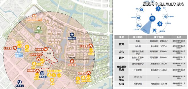 ®中建玖海云天 中建玖海云天官彩神vll方售楼处发布：升级的生活体验(图20)
