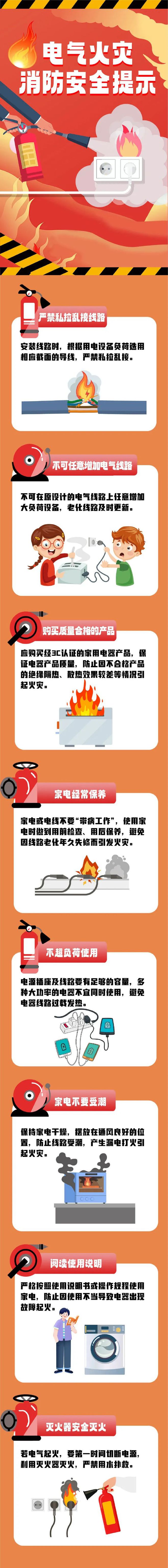 春日乍暖还寒 取暖设备用用停停 起伏的电压hol彩神vlld得住吗？(图5)