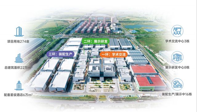 彩神vll医改关键期医院过紧日子医疗基建行业如何抱团取暖、穿越周期？(图4)