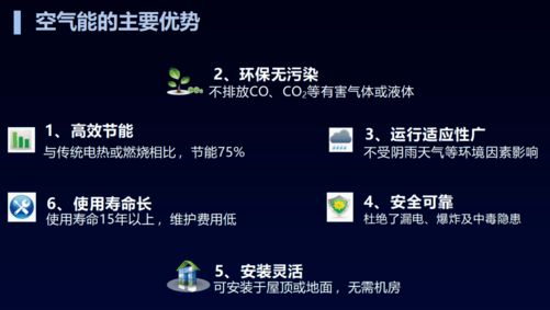 冬天室温稳定在22℃！让纽恩泰告诉你彩神vll小区空气能采暖到底有多好用！(图2)