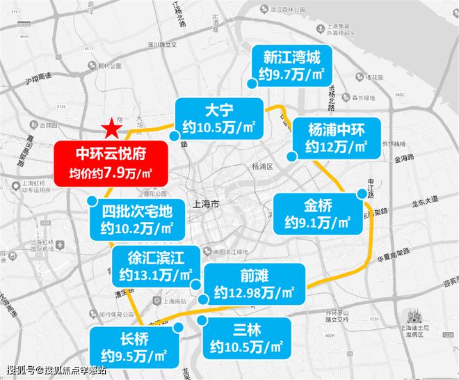 彩神vll◈中环云悦府 普陀中环云悦府官方售楼处发布：购房者必看!(图4)