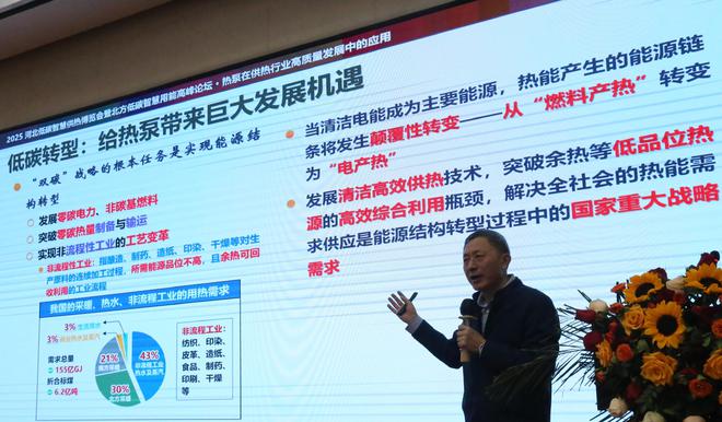 低碳引领未来 智慧赋能供热 博览会暨高峰论坛摄影纪彩神vll实(图10)