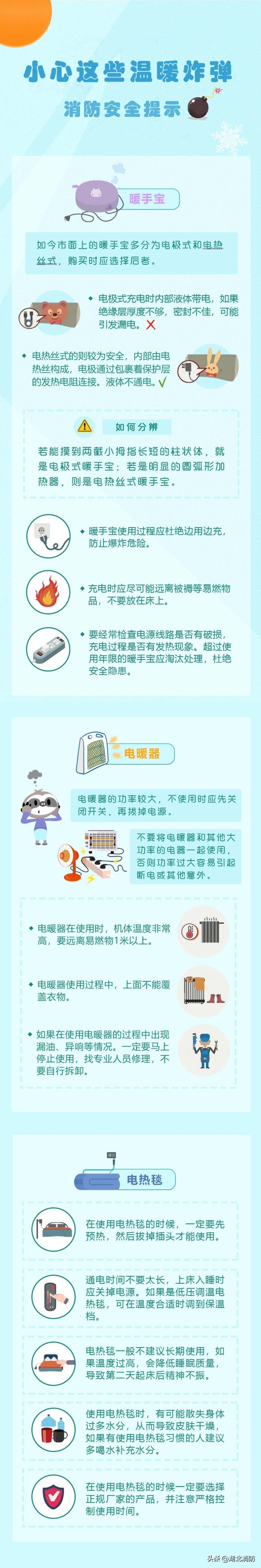 彩神vll村民睡前用火桶烘衣致家中起火 取暖需谨慎防火(图1)