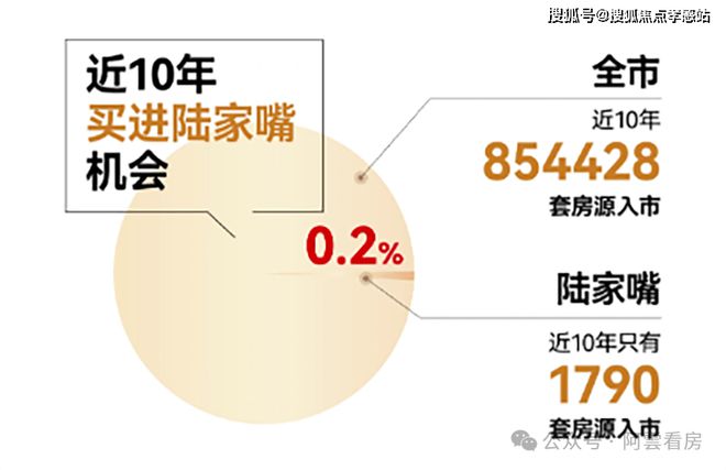 ®PARK699・柏舍 PARK彩神vll699・柏舍售楼处发布：精致社区来袭(图14)