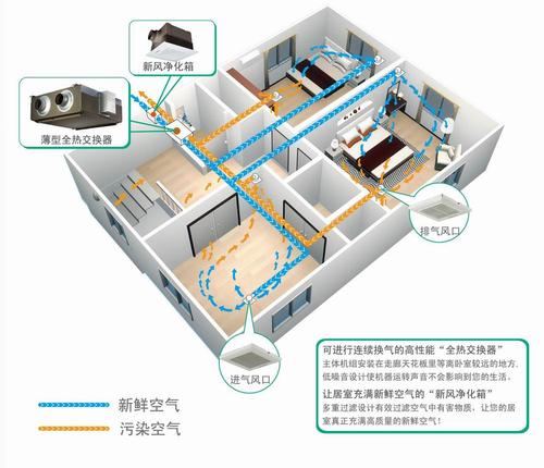彩神vll开创“智能住宅”新品类栖息地L32引领AI重塑居住体验(图1)