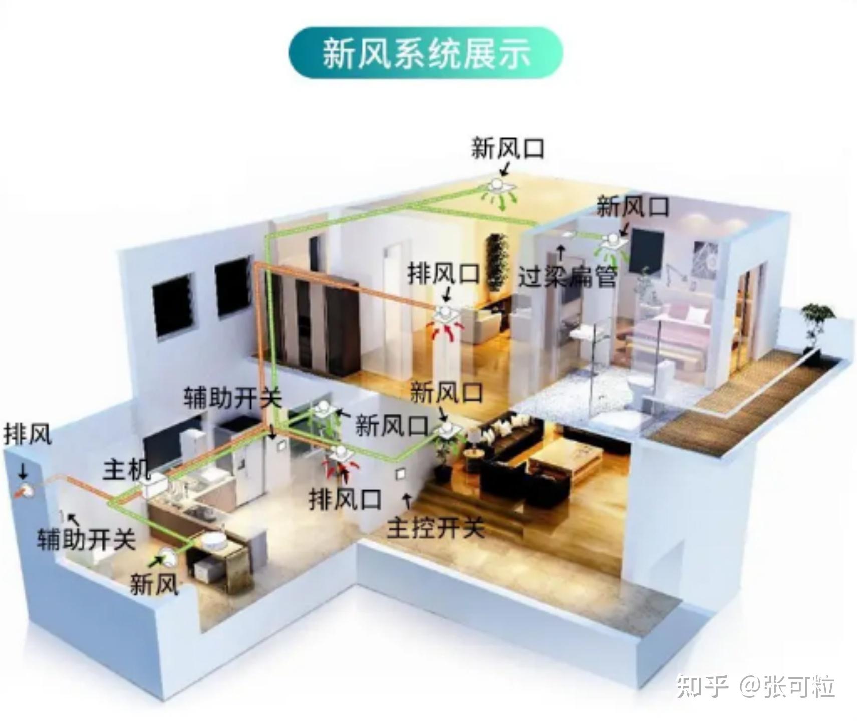 智慧公厕式公共卫生变革！智慧公厕专业厂彩神vll家广州中期科技有限公司(图1)