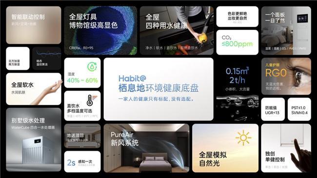 彩神vll栖息地L32：用造车逻辑开辟智能住宅新赛道(图3)