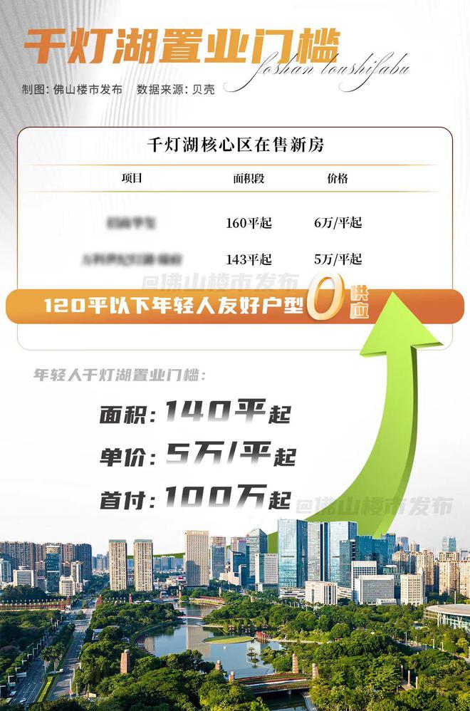 彩神vll炸裂级超配！千灯湖“真空带”被它补齐了！(图3)
