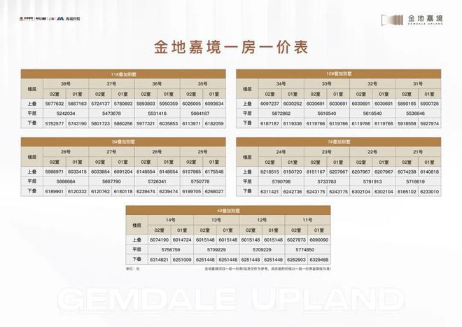 彩神vll◈金地嘉境售楼处 嘉定金地嘉境官方发布：卷出新高度!(图10)