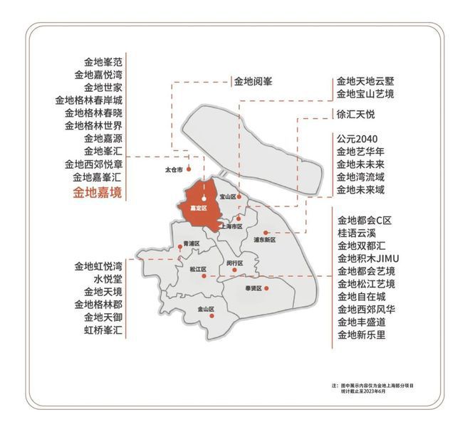 彩神vll◈金地嘉境售楼处 嘉定金地嘉境官方发布：卷出新高度!(图12)