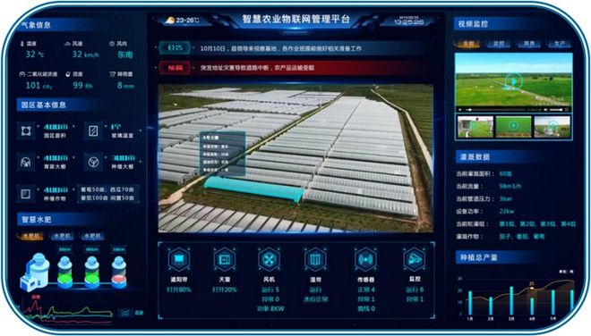 彩神vll农业物联网管理系统：数字化赋能智慧农业新生态(图1)
