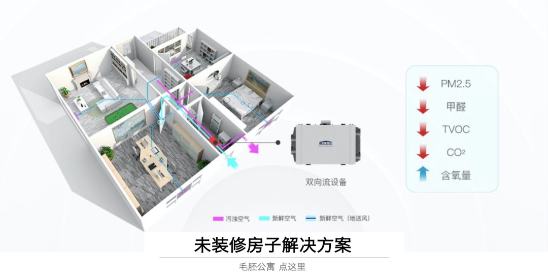 福特彩神vll新福克斯的安全配置怎样(图1)