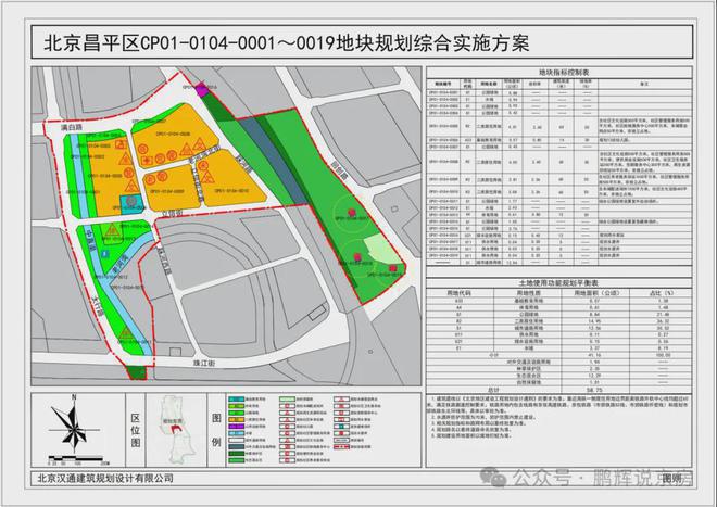 北京昌平中海汇智里-（售楼处)官方网站-楼盘百科-2彩神vll025北京房天下(图2)
