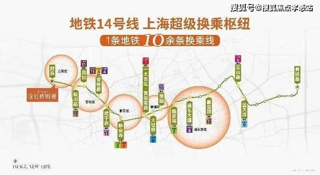 彩神vll◈保利虹桥和著 虹桥和著官方售楼处发布：探索理想居住新境界！(图26)
