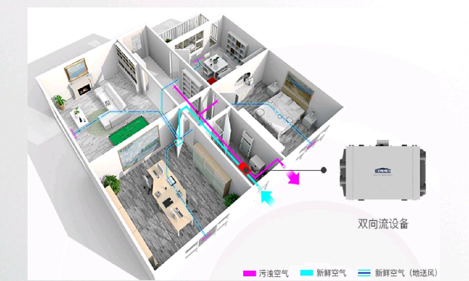 彩神vll青岛美德尚禾申请基于物联网的新风系统参数配置方法及装置专利提高新风系统智能调控结果的精确性和可靠性(图1)