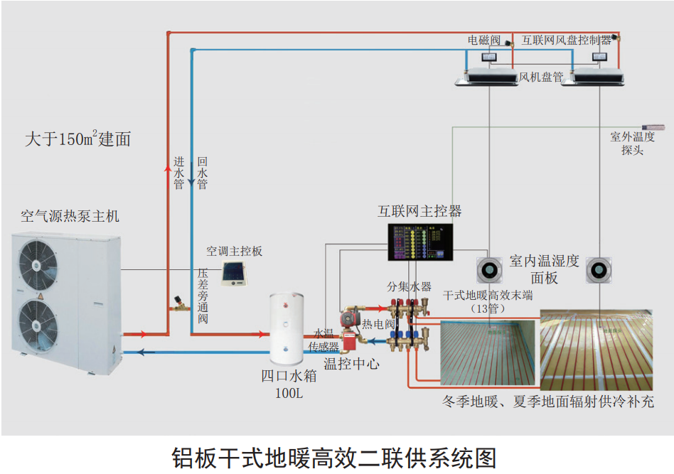 第七届冬游香格里拉观鸟活动新闻发布会答记者问彩神vll(图1)