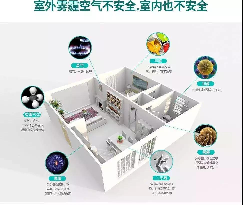 彩神vll导购家电智慧生活频道_天极网(图1)