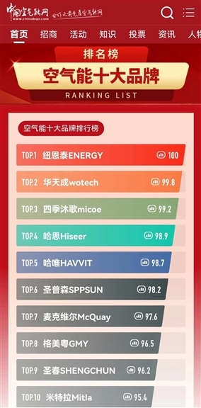 空气彩神vll能十大品牌排行榜选省心省事又省钱的纽恩泰家用空气能热泵采暖机！(图1)