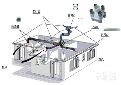 Qnews杭州出台新规要求住宅层高不低于彩神vll3米 多地已推出类似政策(图1)