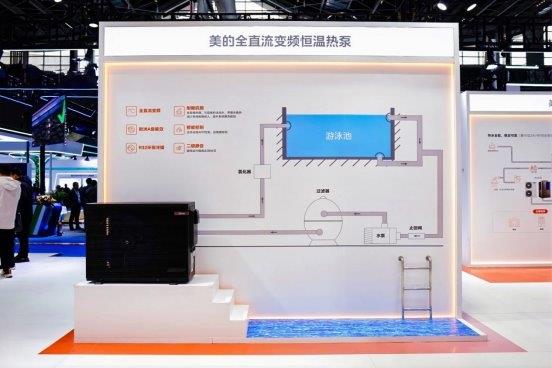 彩神vll多能互补协同 美的楼宇科技热泵方案解锁全场景应用密码(图6)