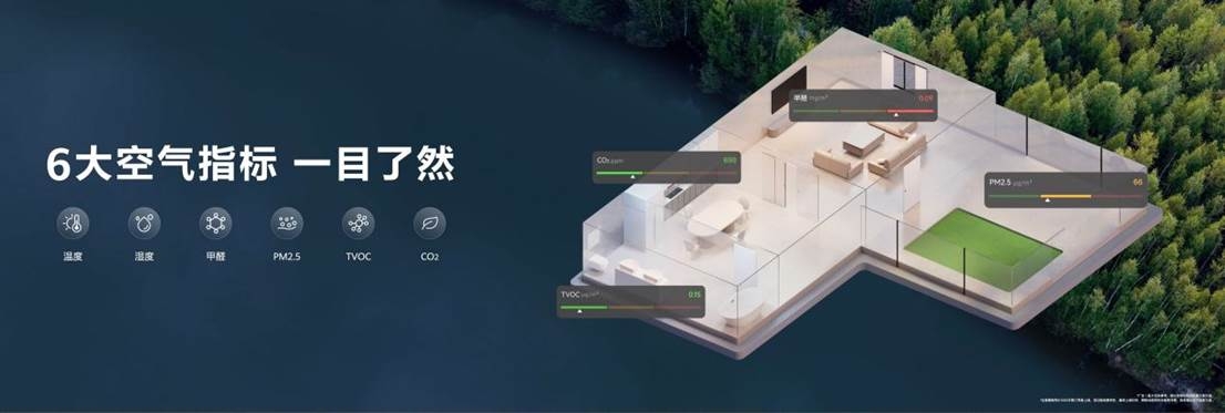 彩神vll用AI为家带来主动健康空气华为鸿蒙智家新品发布(图2)