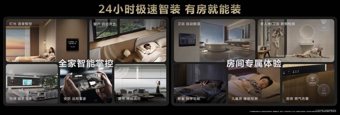 彩神vll用AI为家带来主动健康空气华为鸿蒙智家新品发布(图6)