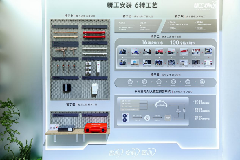 彩神vll日立中央空调惊艳AWE2025 日立智墅全感“Ai地面调温系统”重磅发布(图11)