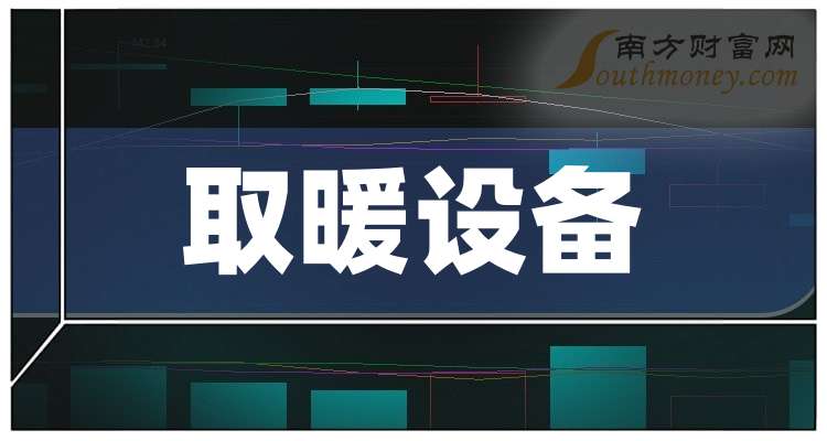 盘点！2025年取暖设备概念龙头上市公司名单彩神vll合集！（3月21日）(图1)