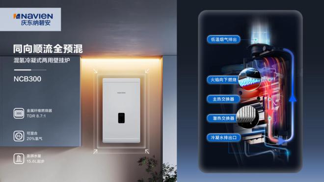 彩神vll庆东纳碧安：技术主导 推动品牌全面升级和创新(图4)