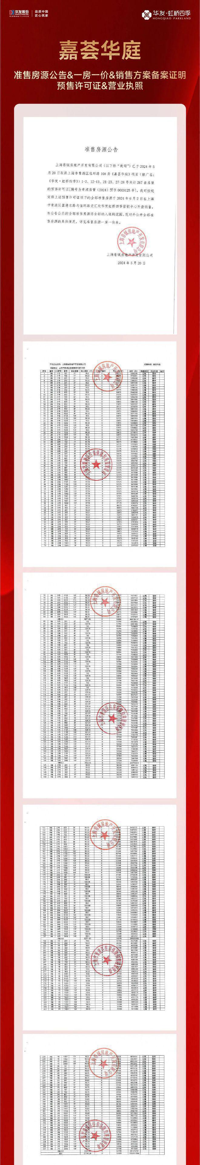 彩神vll华发虹桥四季售楼处电话-上海华发虹桥四季楼盘官方热线-官方评测(图18)