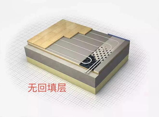 【图朴解决方案】水暖vs电暖谁才是性价比之王(图8)