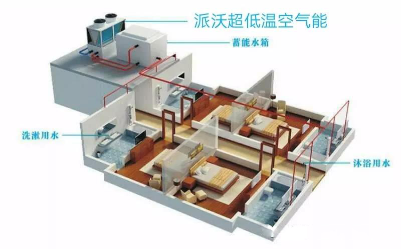 彩神vll无锡定制燃气辐射供暖设备报价及图片