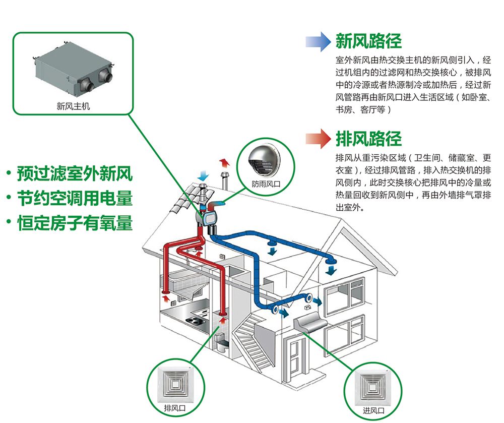 彩神vll吉林细化措施转作风树新风