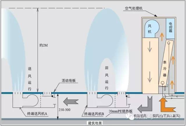 面试模拟题：如何提升国人素质彩神vll(图1)