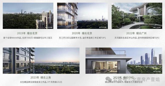 彩神vll合生缦云ONE售楼处电话(合生缦云ONE)欢迎您2025官网北京房天下(图2)