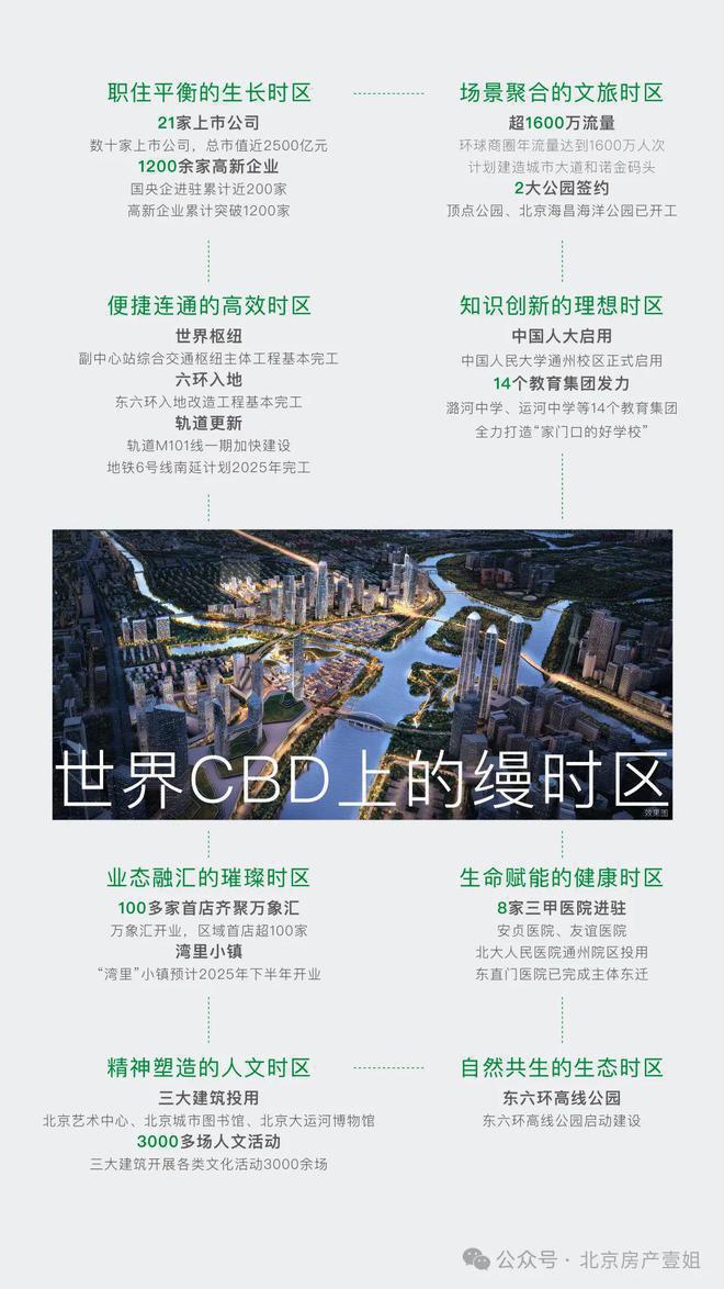 彩神vll合生缦云ONE售楼处电话(合生缦云ONE)欢迎您2025官网北京房天下(图4)