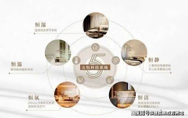 建发海彩神vll阅首府售楼处电话售楼中心电话​建发海阅首府楼盘百科首页网站处中心楼盘百科首页网站24小时热线(图13)