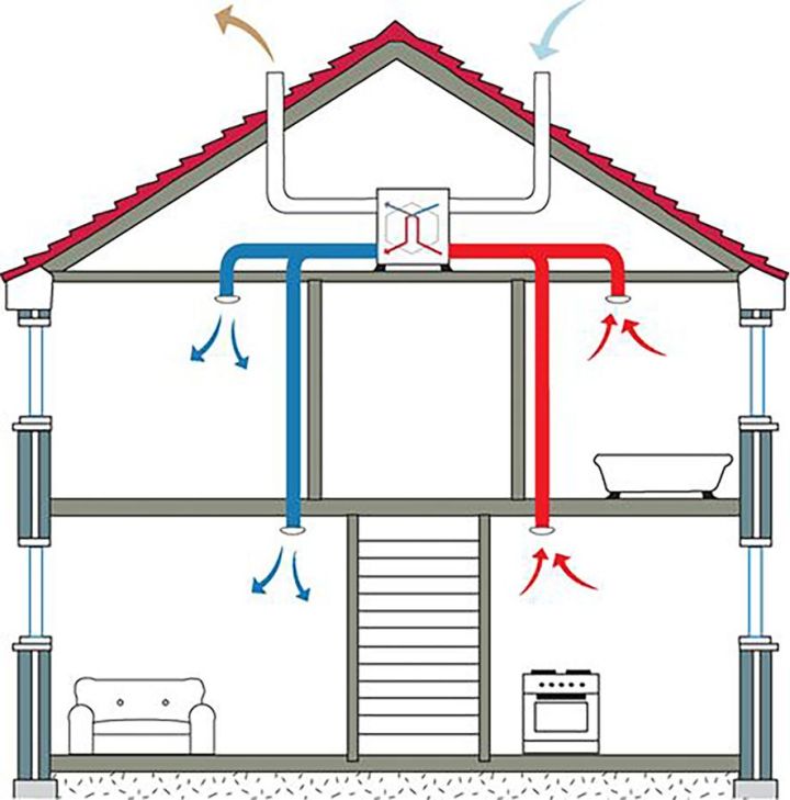 彩神vll四川天府新区直管区实施绿色建筑创建行动