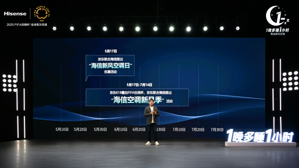 彩神vll1晚多睡1小时海信将携手京东启动“海信新风空调日”(图2)