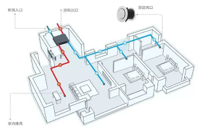 彩神vll兰香湖二号预约热线 (首页网站) 兰香湖二号售楼处丨欢迎您房价_房型-售楼处位置(图1)